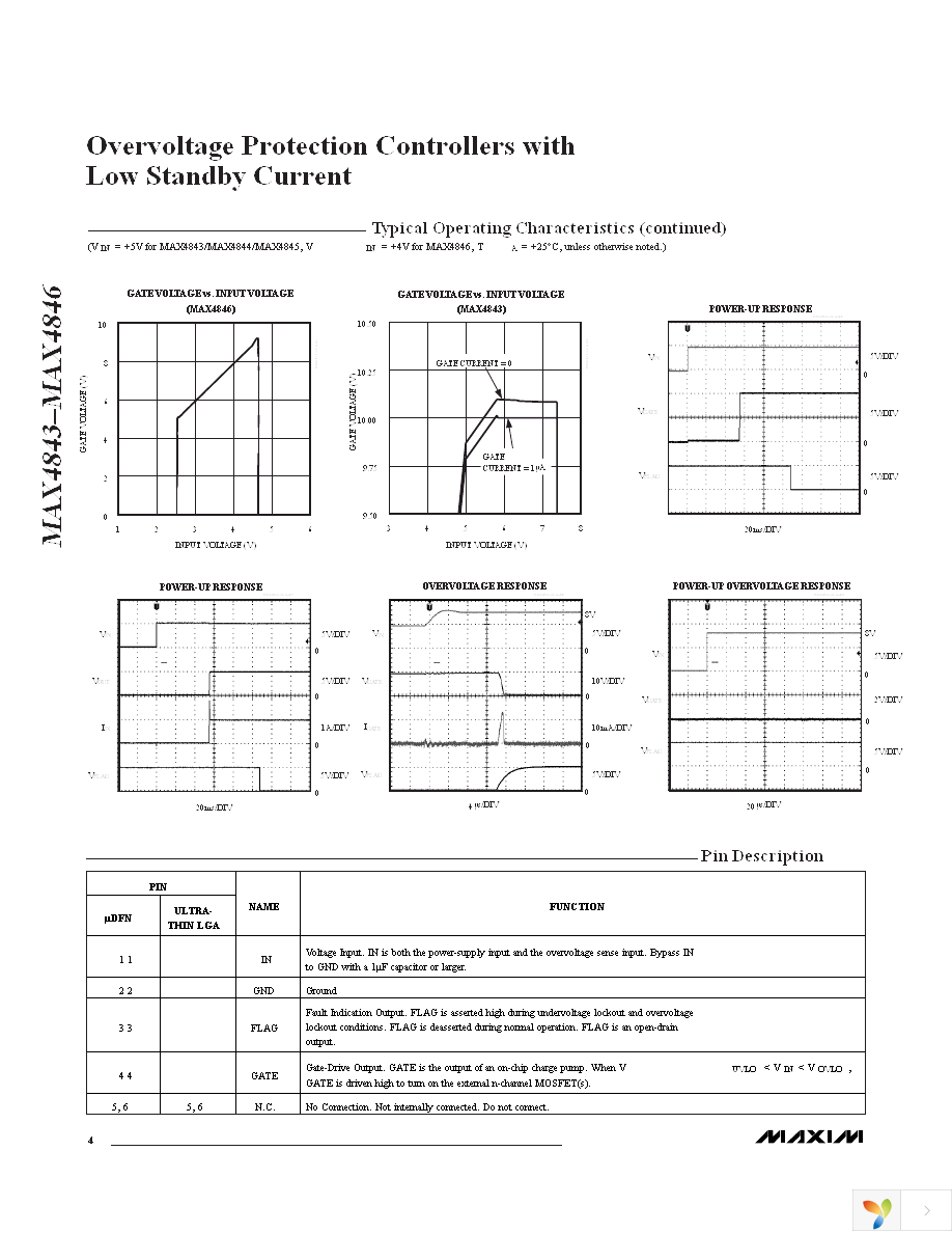 MAX4845DEYT+T Page 4