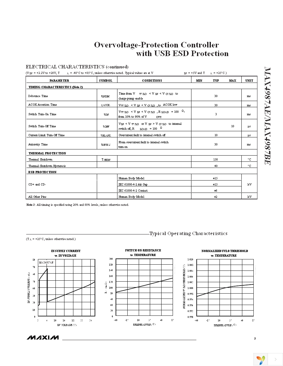 MAX4987AEETA+T Page 3