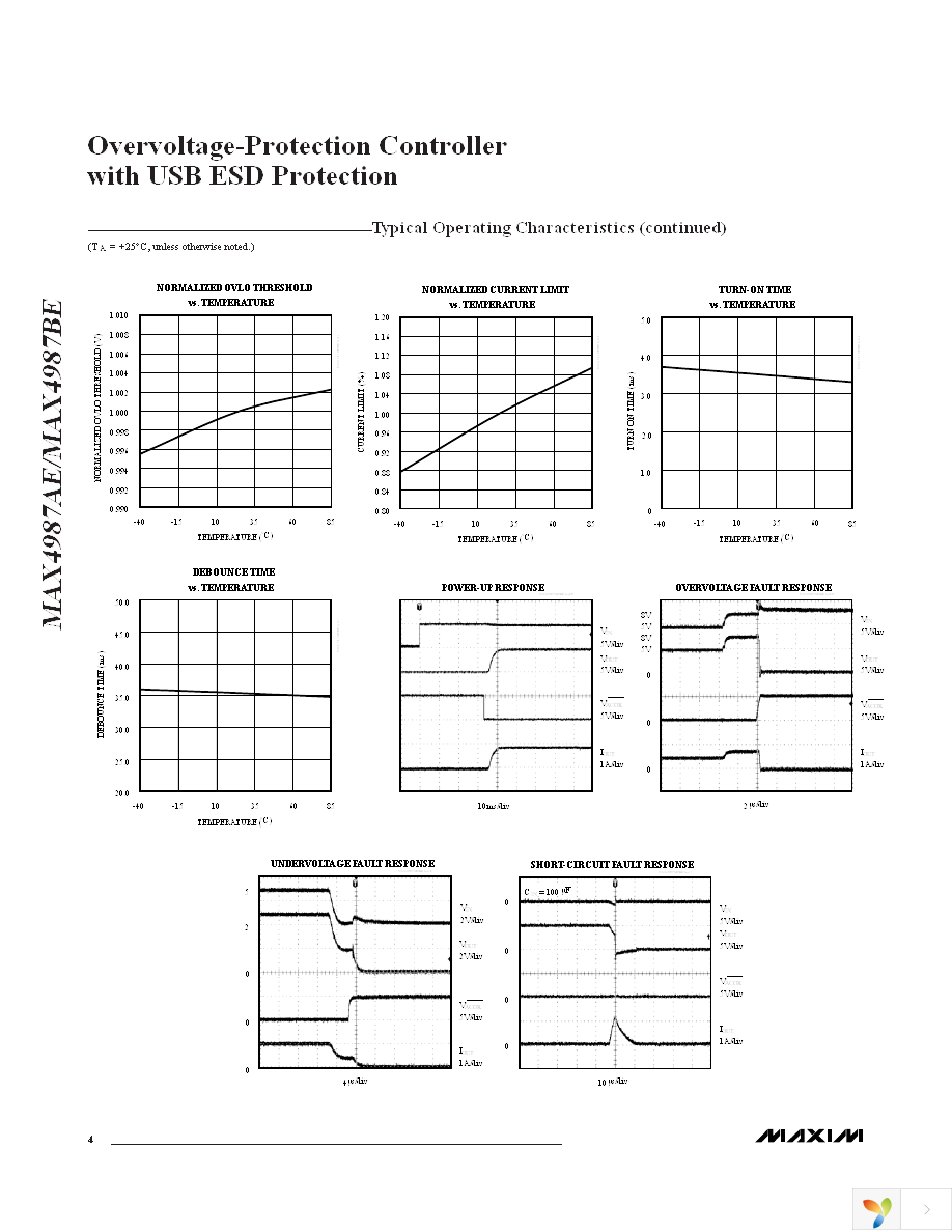 MAX4987AEETA+T Page 4