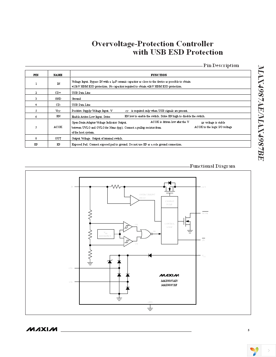 MAX4987AEETA+T Page 5