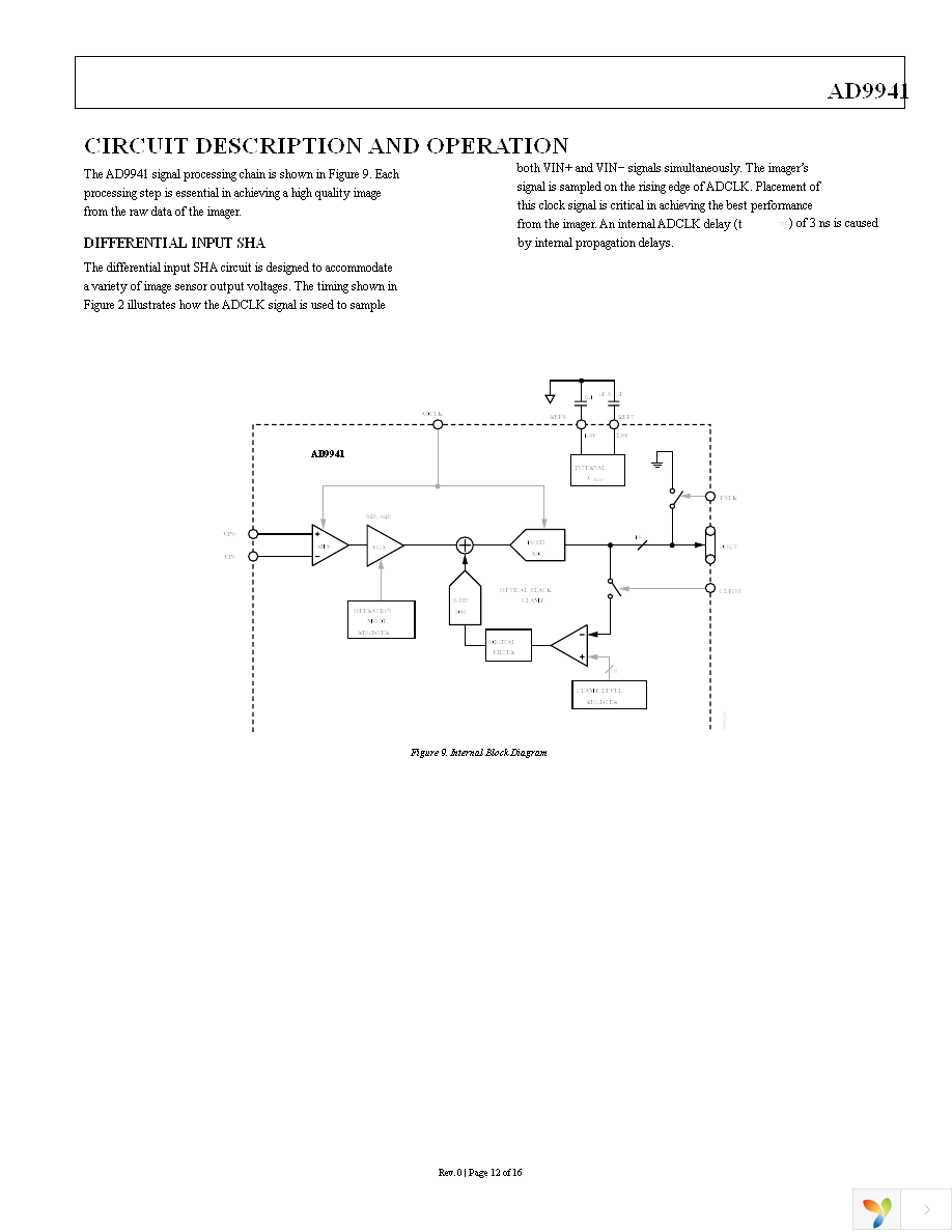 AD9941BSTZRL Page 12