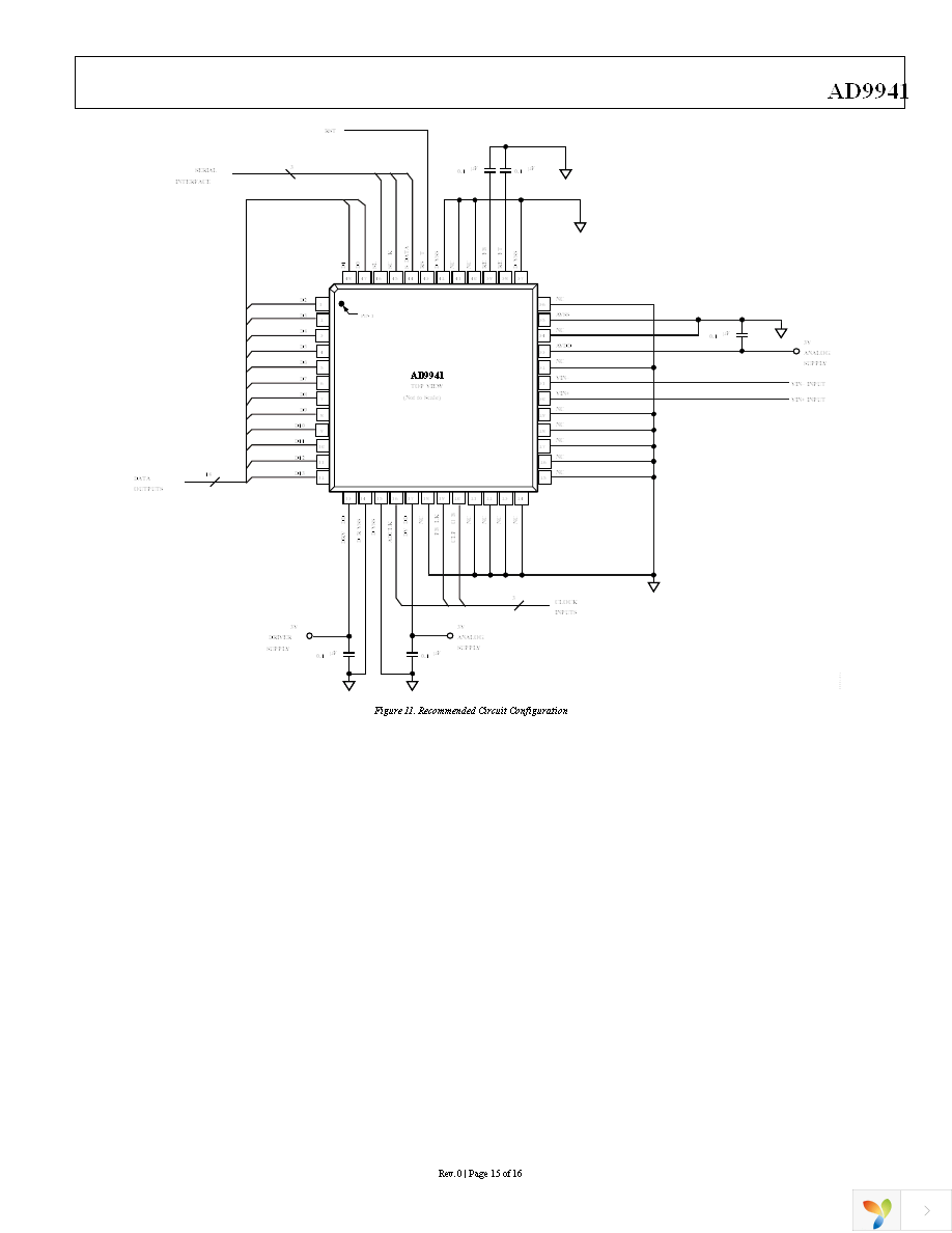 AD9941BSTZRL Page 15