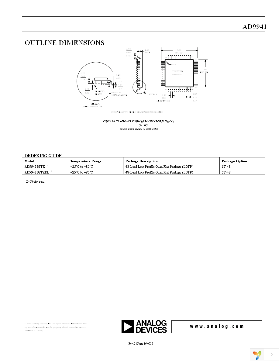 AD9941BSTZRL Page 16