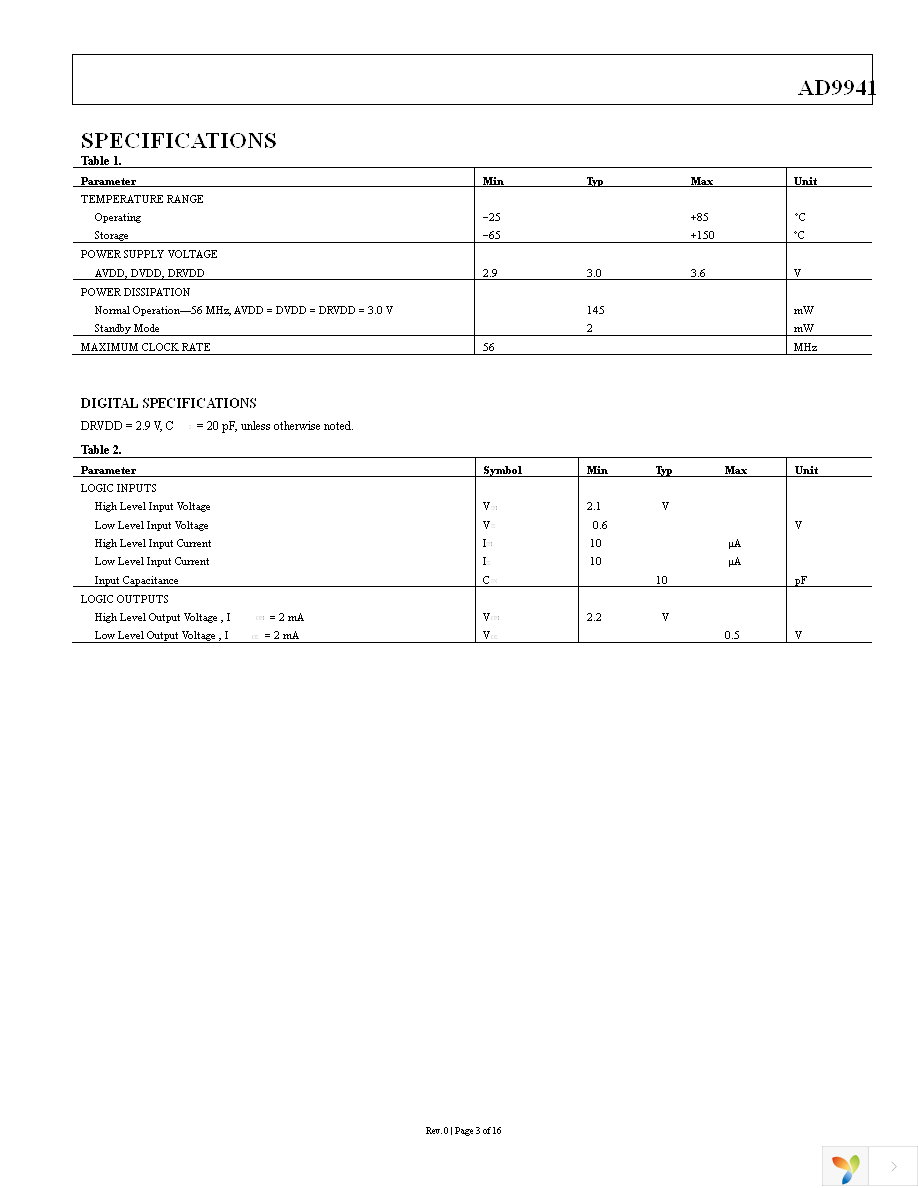 AD9941BSTZRL Page 3