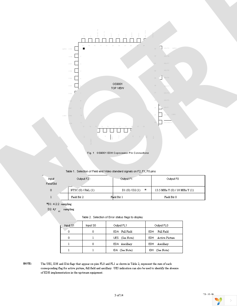 GS9001-CTME3 Page 3