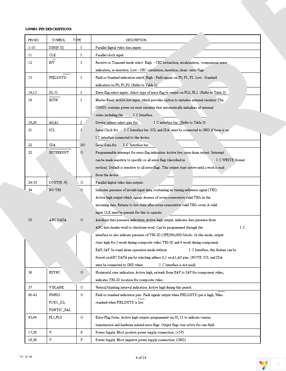 GS9001-CTME3 Page 4