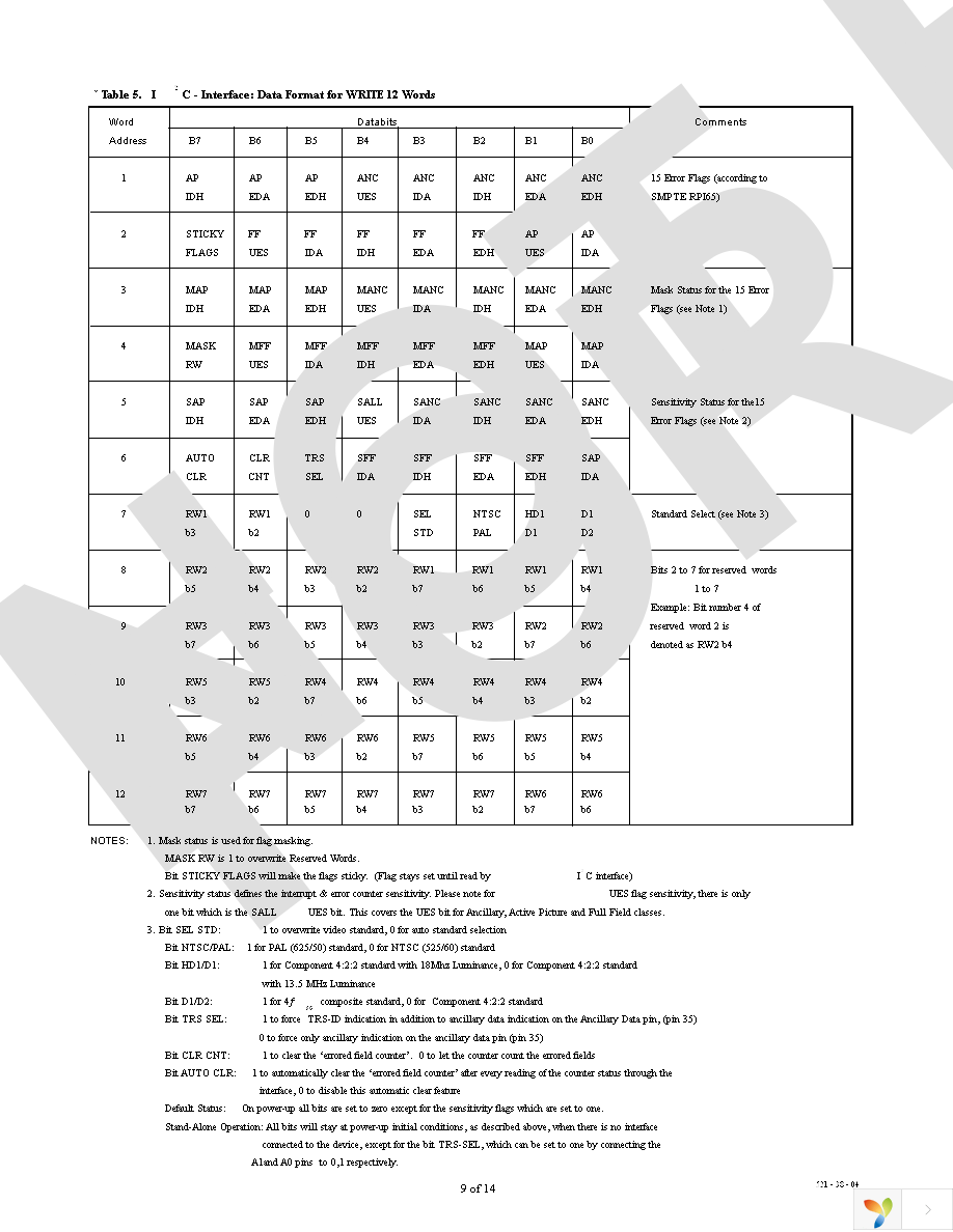 GS9001-CTME3 Page 9