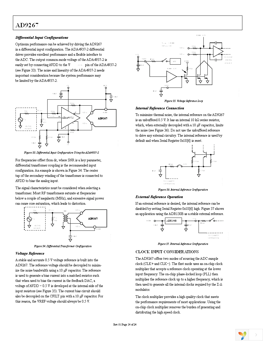 AD9267BCPZ Page 14