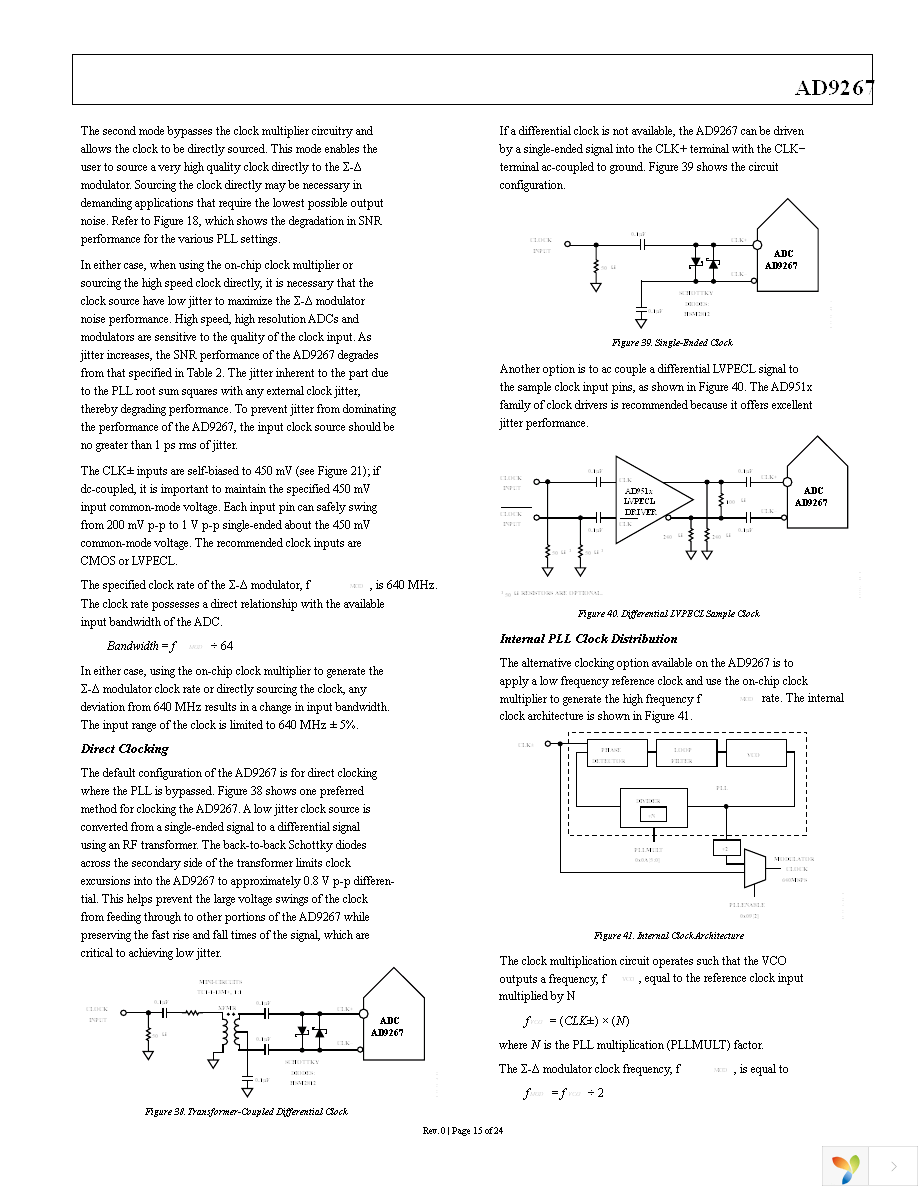 AD9267BCPZ Page 15