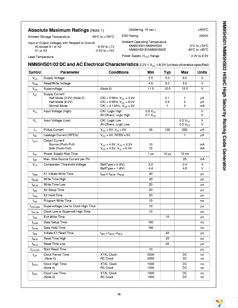 NM95HS02N Page 15