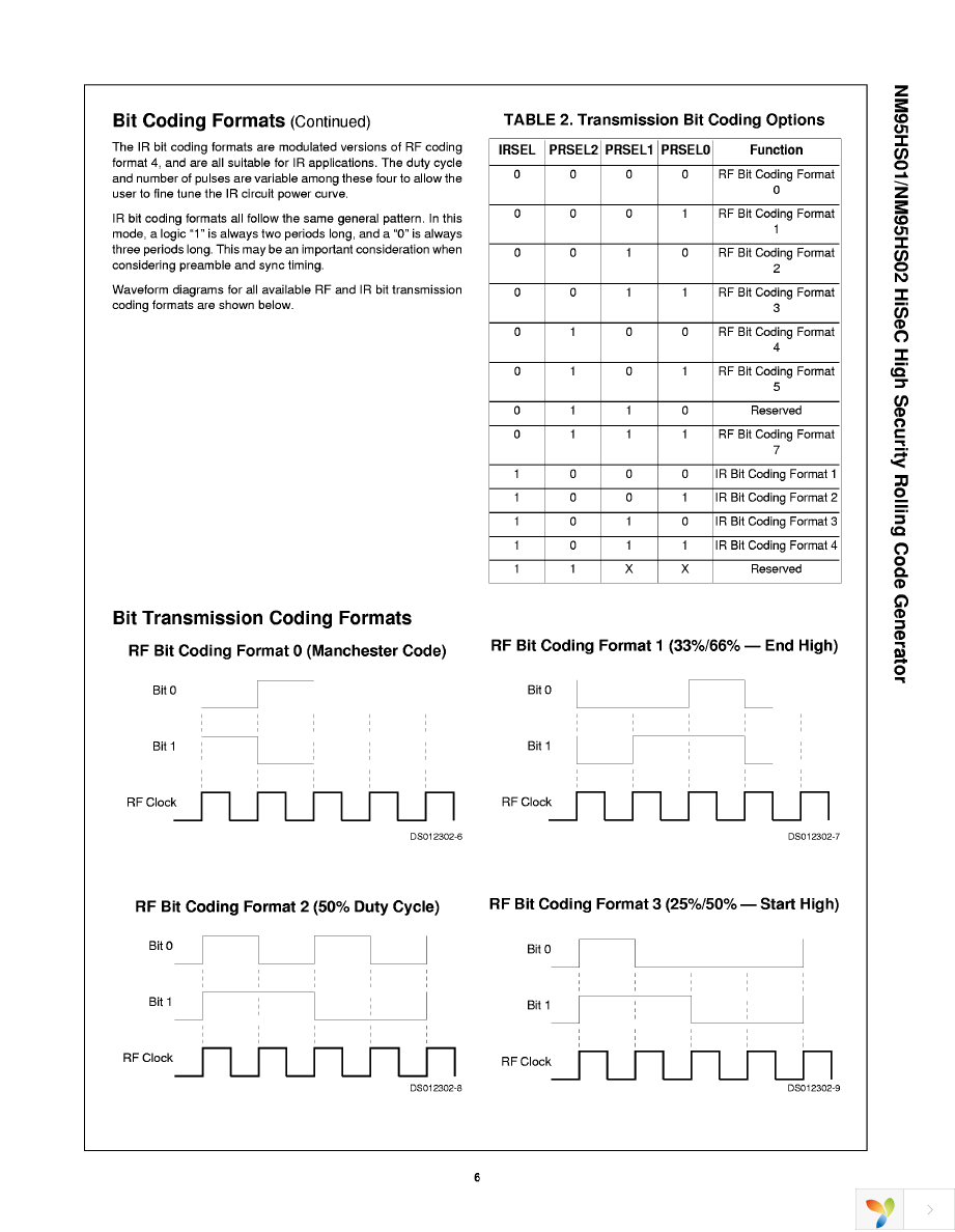 NM95HS02N Page 6