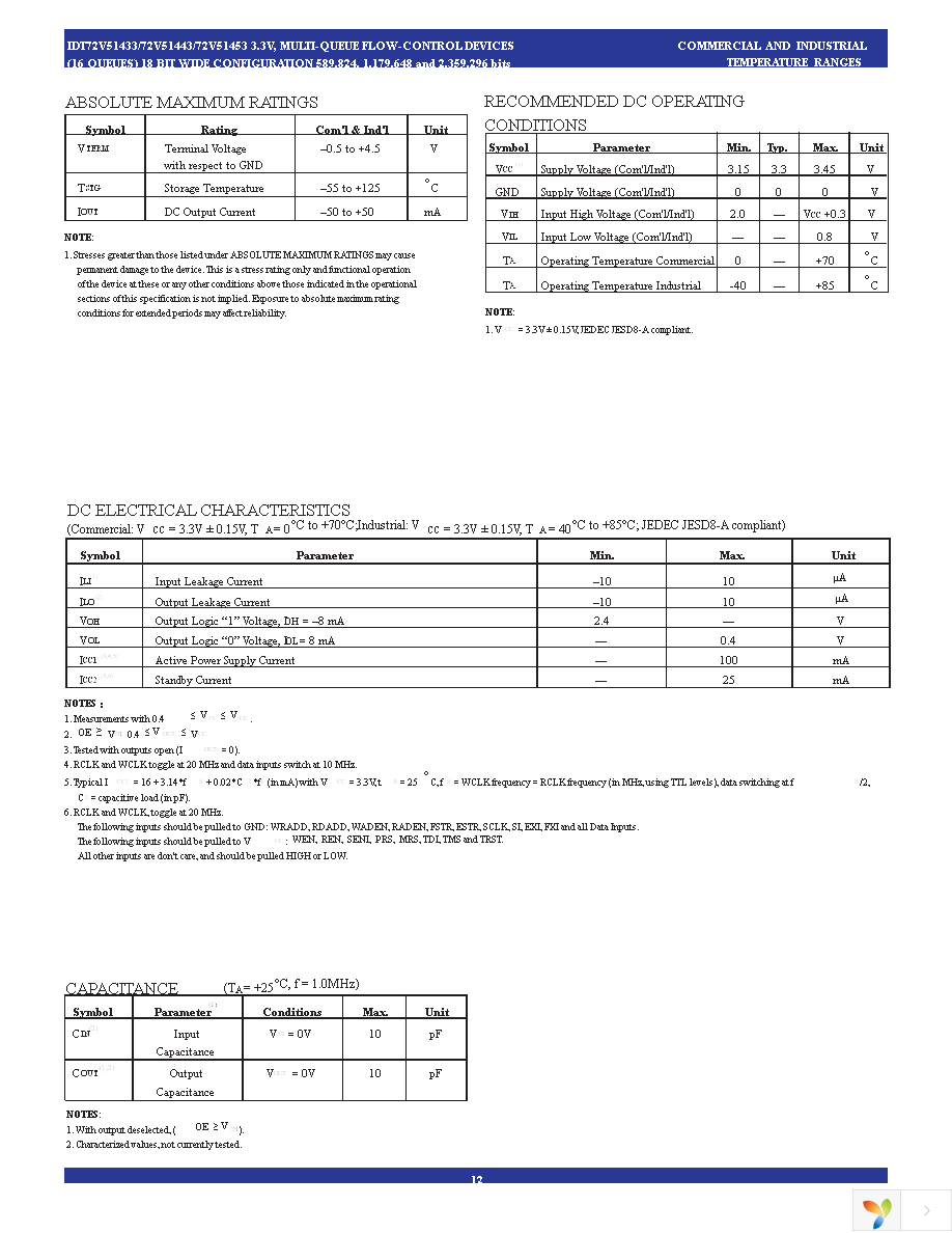 72V51443L7-5BBI Page 12