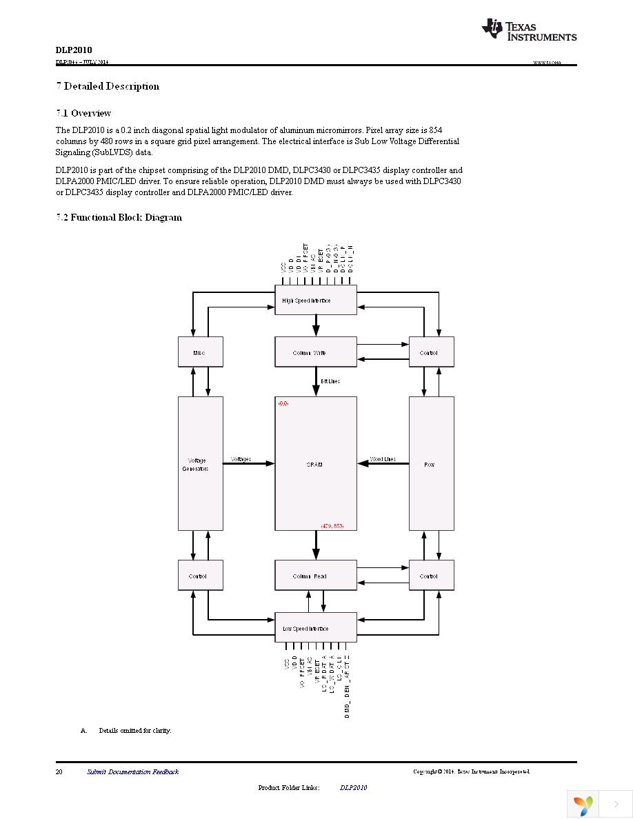 DLP2010FQJ Page 20