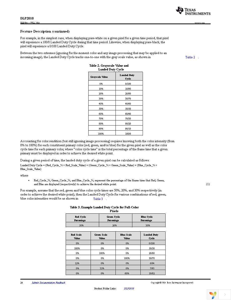 DLP2010FQJ Page 24