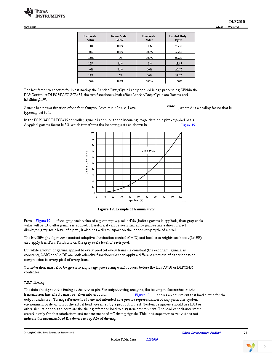 DLP2010FQJ Page 25