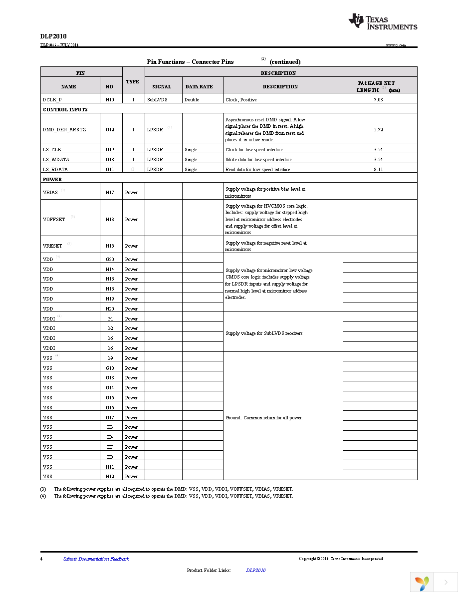 DLP2010FQJ Page 4