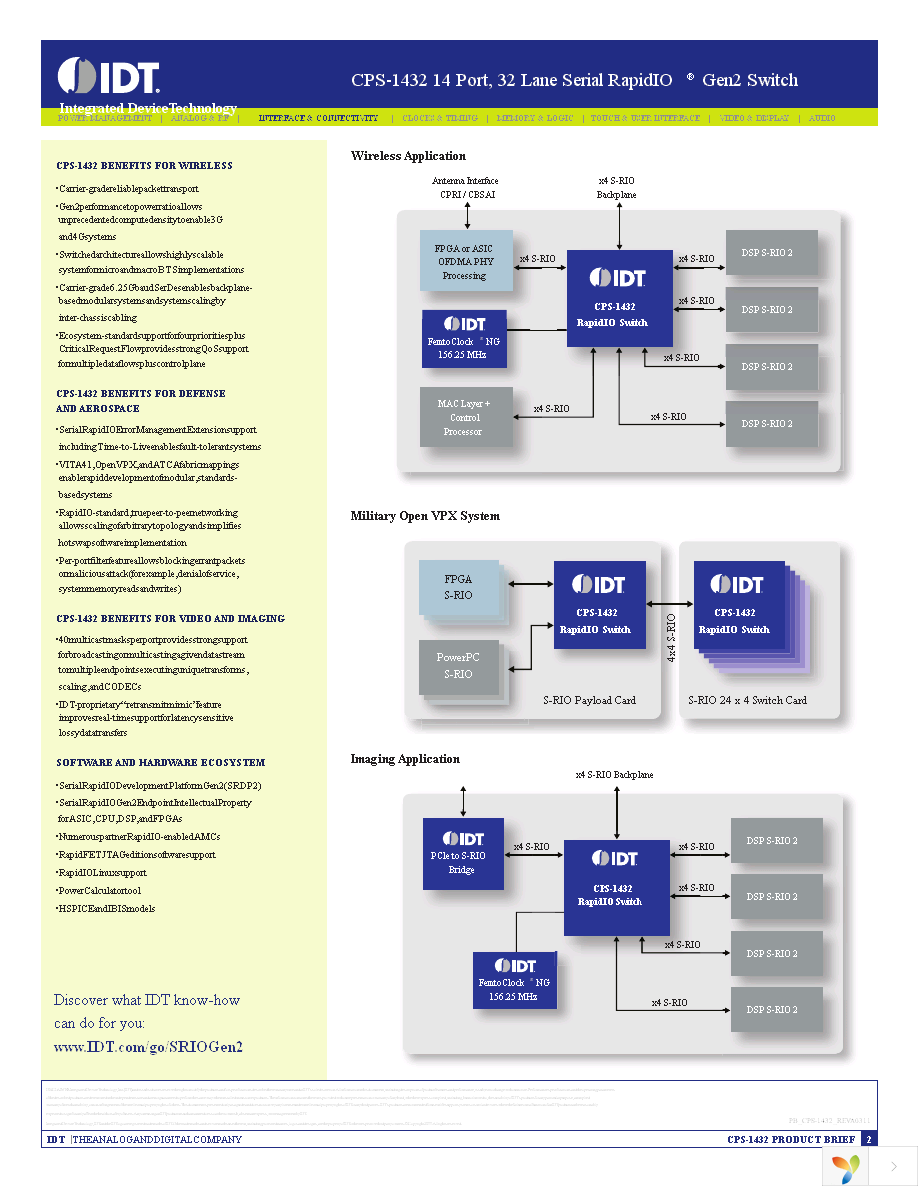 80HCPS1432CRMI Page 2