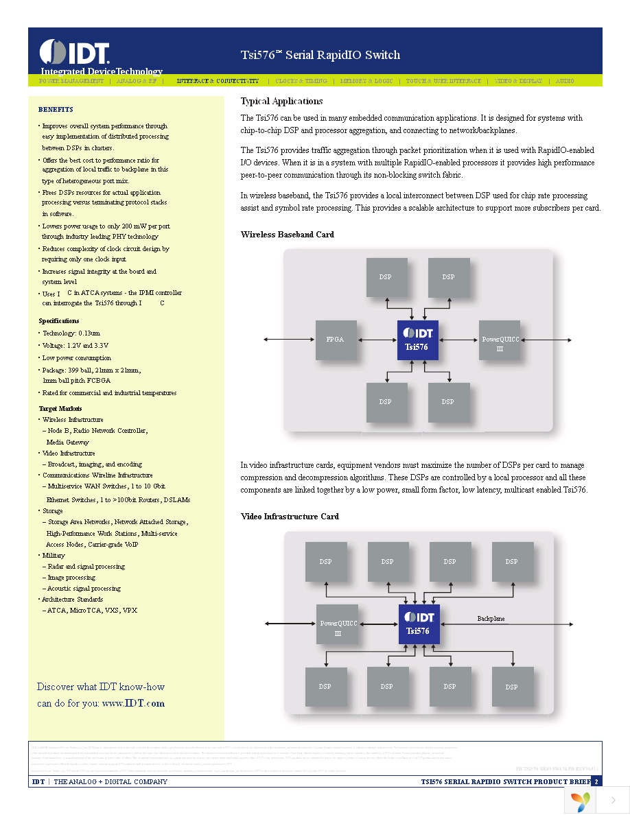 TSI576-10GILY Page 2