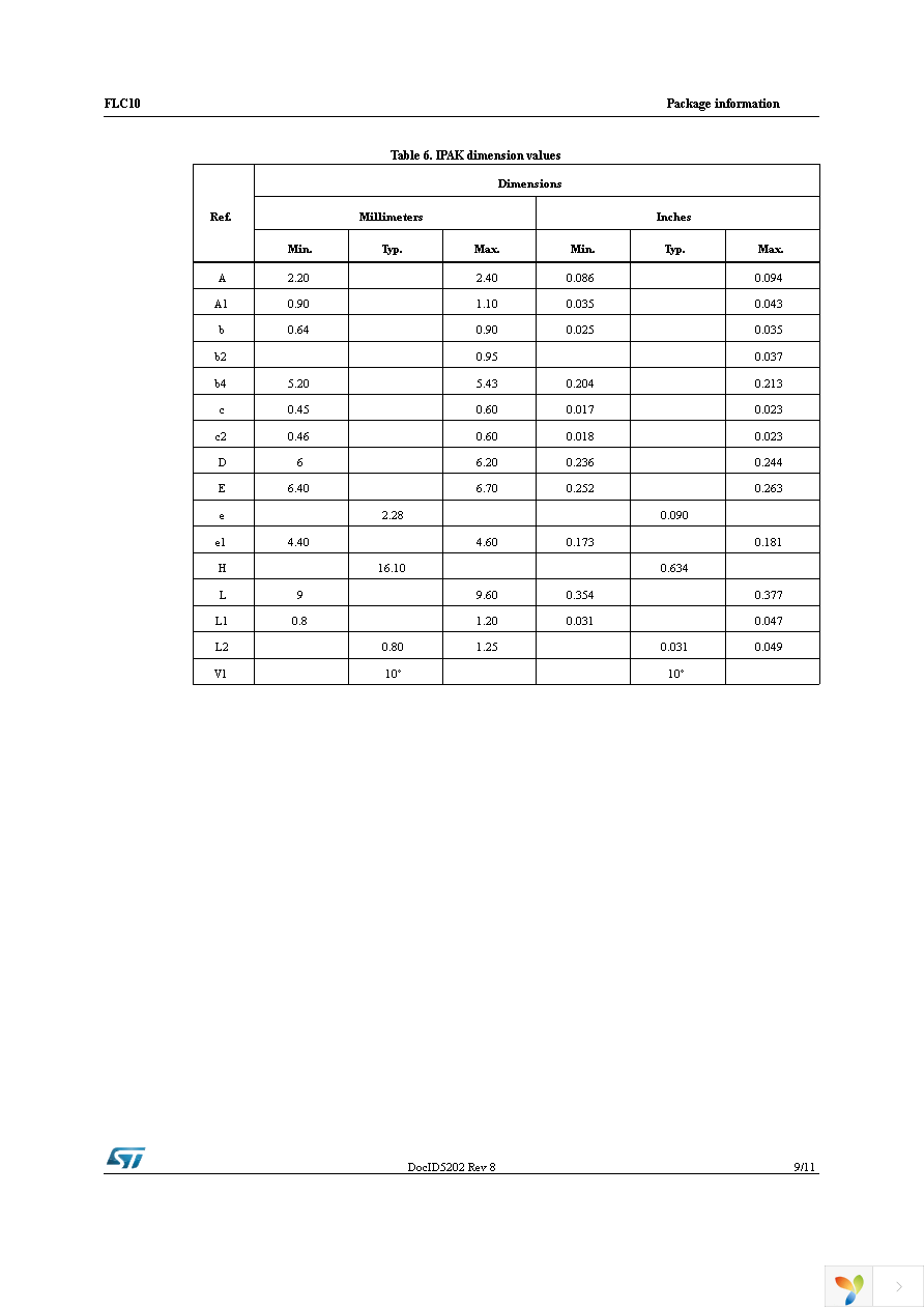 FLC10-200B Page 9