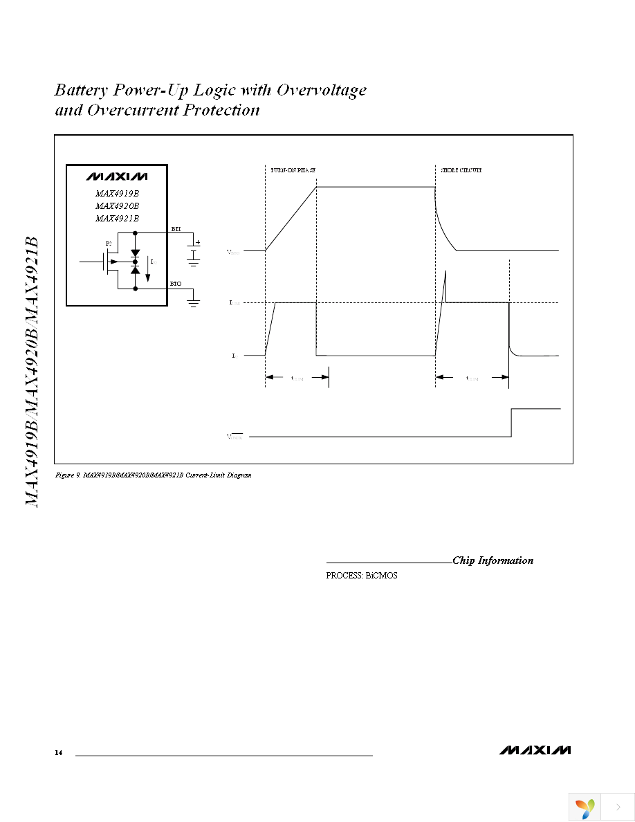 MAX4921BETD+T Page 14