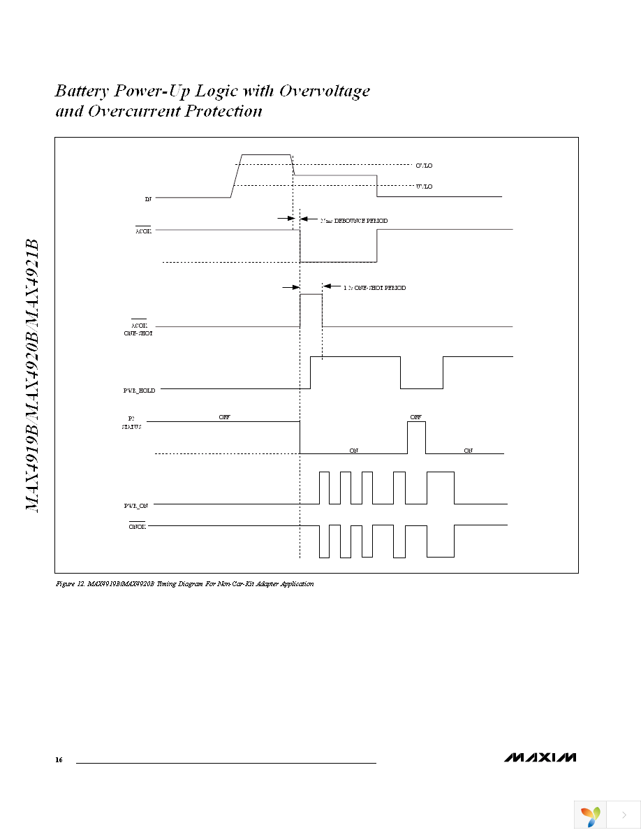 MAX4921BETD+T Page 16