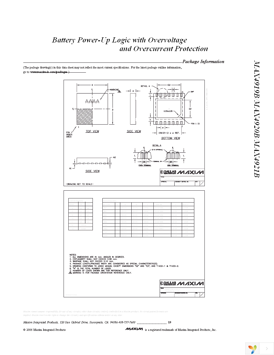 MAX4921BETD+T Page 19