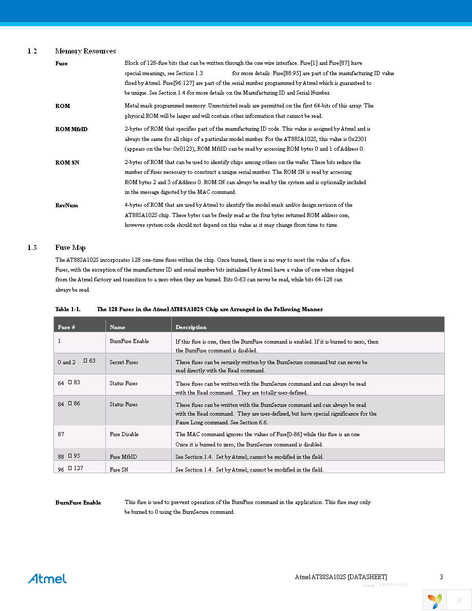 AT88SA102S-SH-T Page 3