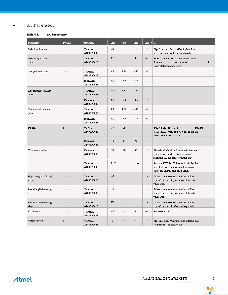 AT88SA102S-SH-T Page 8