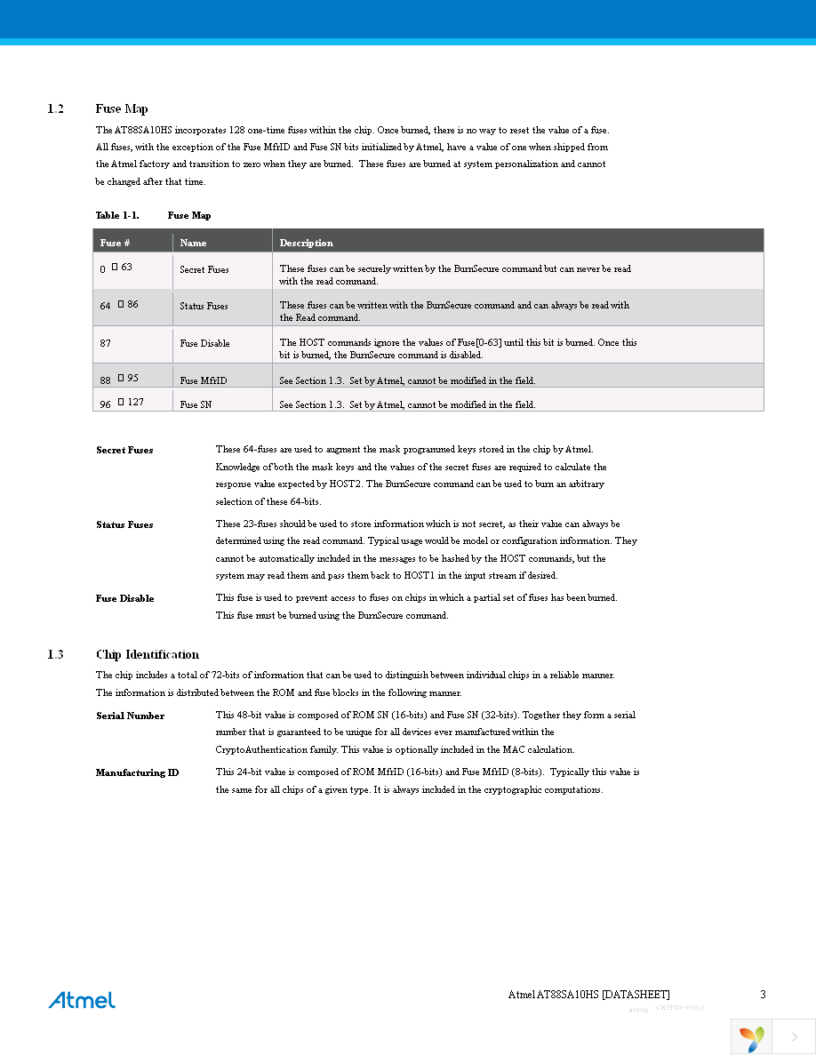 AT88SA10HS-TH-T Page 3