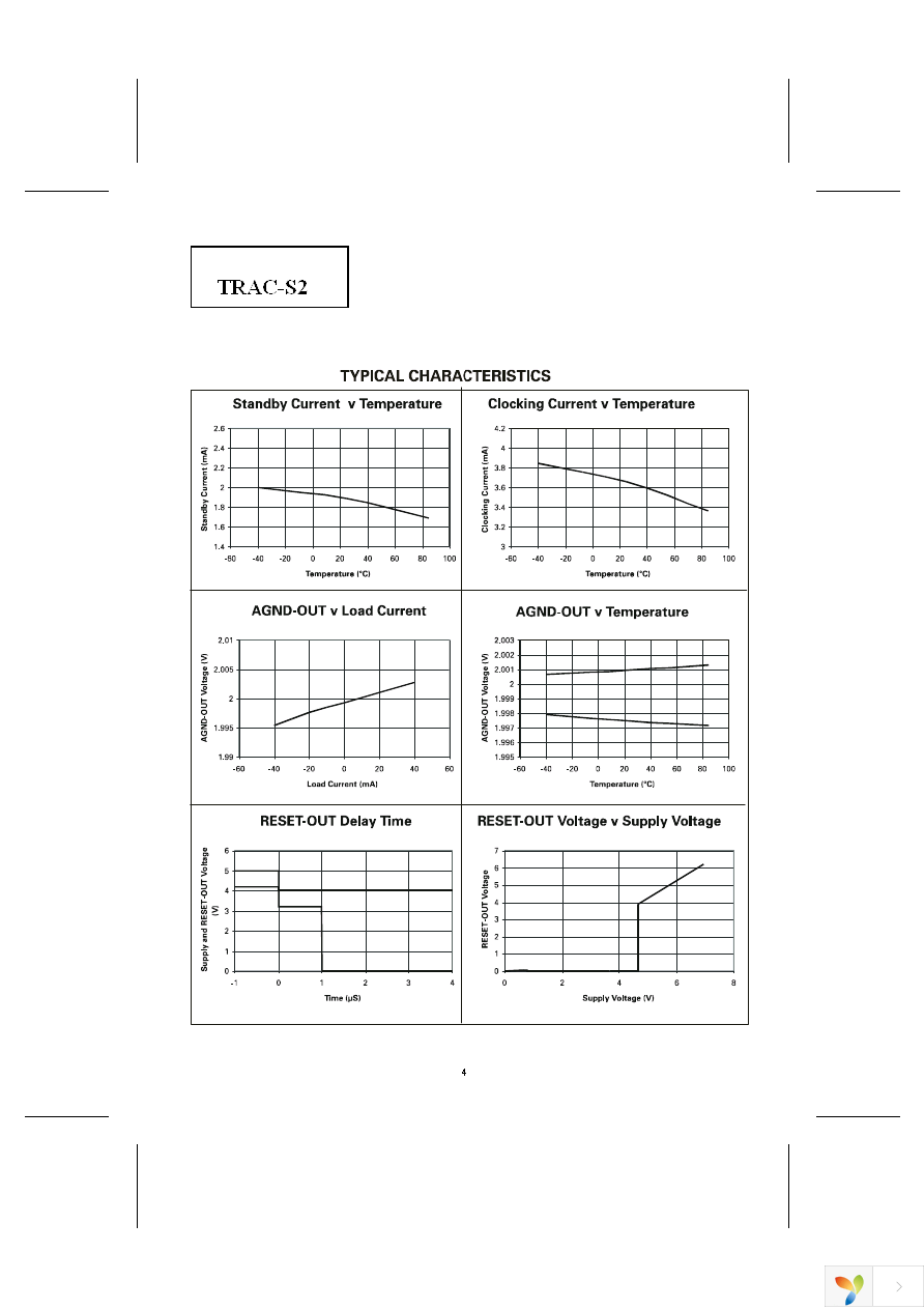 TRAC-S1Q16 Page 4