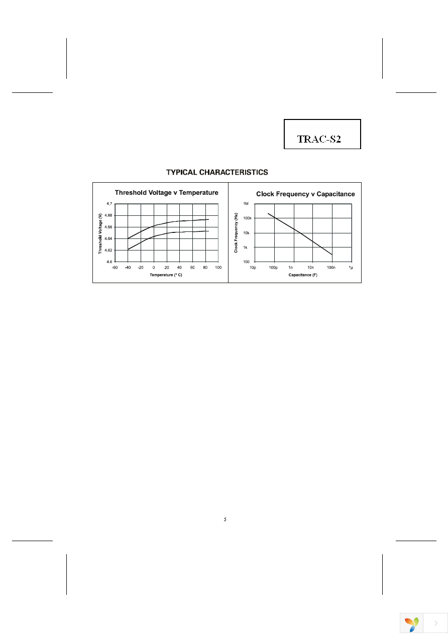 TRAC-S1Q16 Page 5