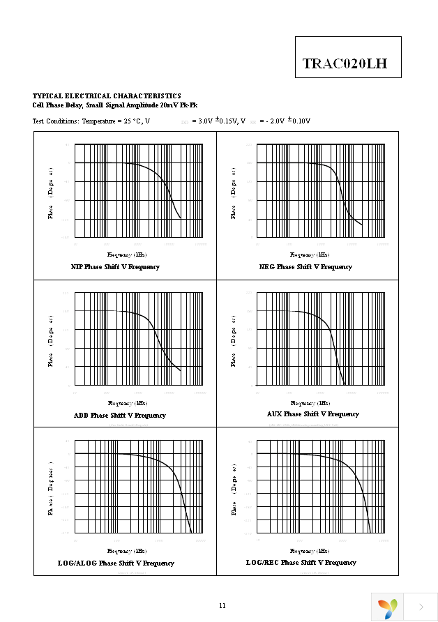 TRAC020LHQ36 Page 10