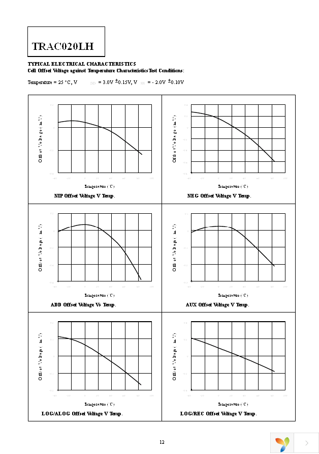 TRAC020LHQ36 Page 11