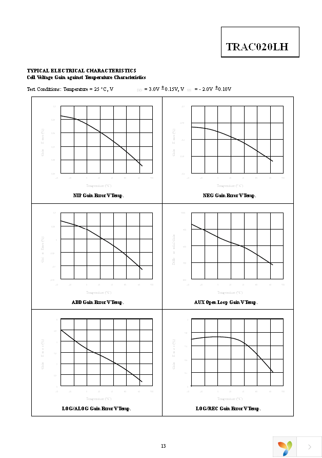 TRAC020LHQ36 Page 12