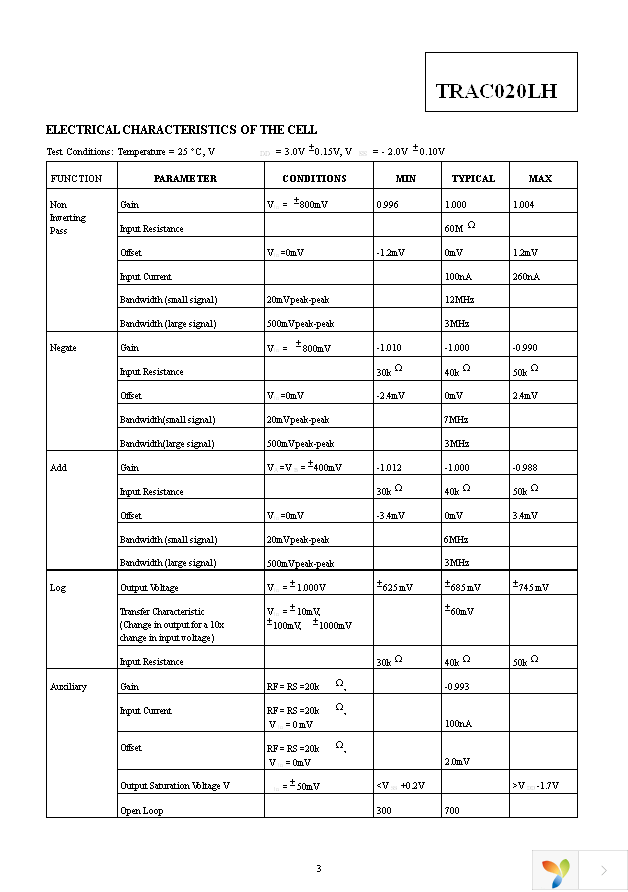 TRAC020LHQ36 Page 3