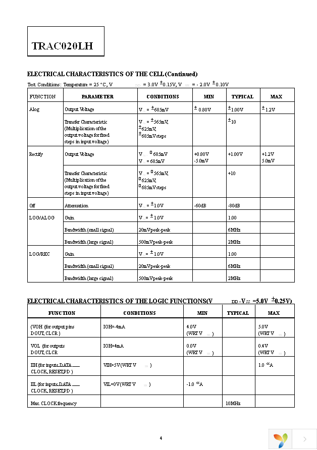 TRAC020LHQ36 Page 4