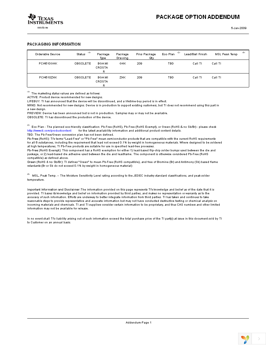 PCI4510GHK Page 4