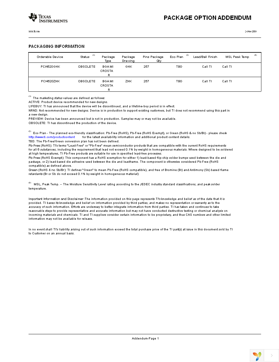 PCI4520GHK Page 4