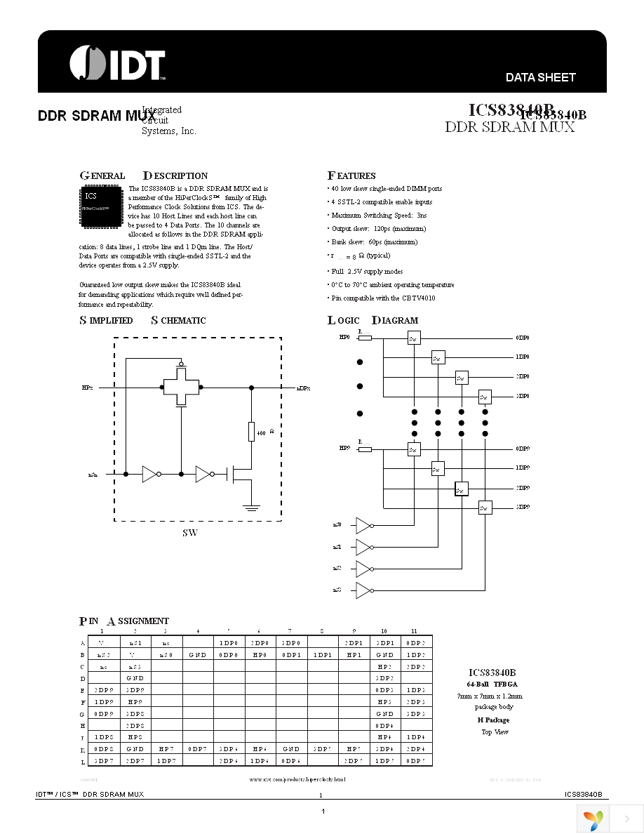 ICS83840BHLF Page 1