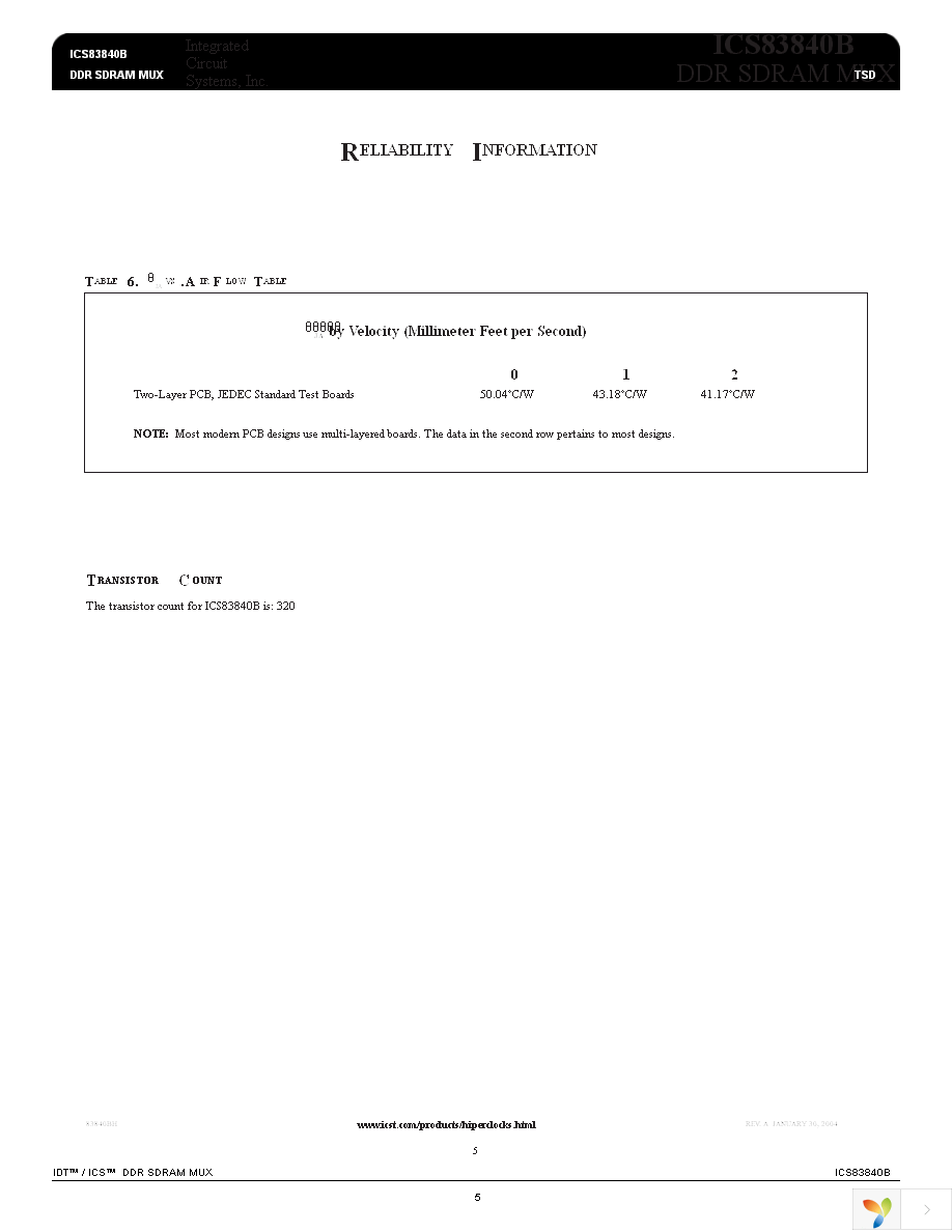 ICS83840BHLF Page 5