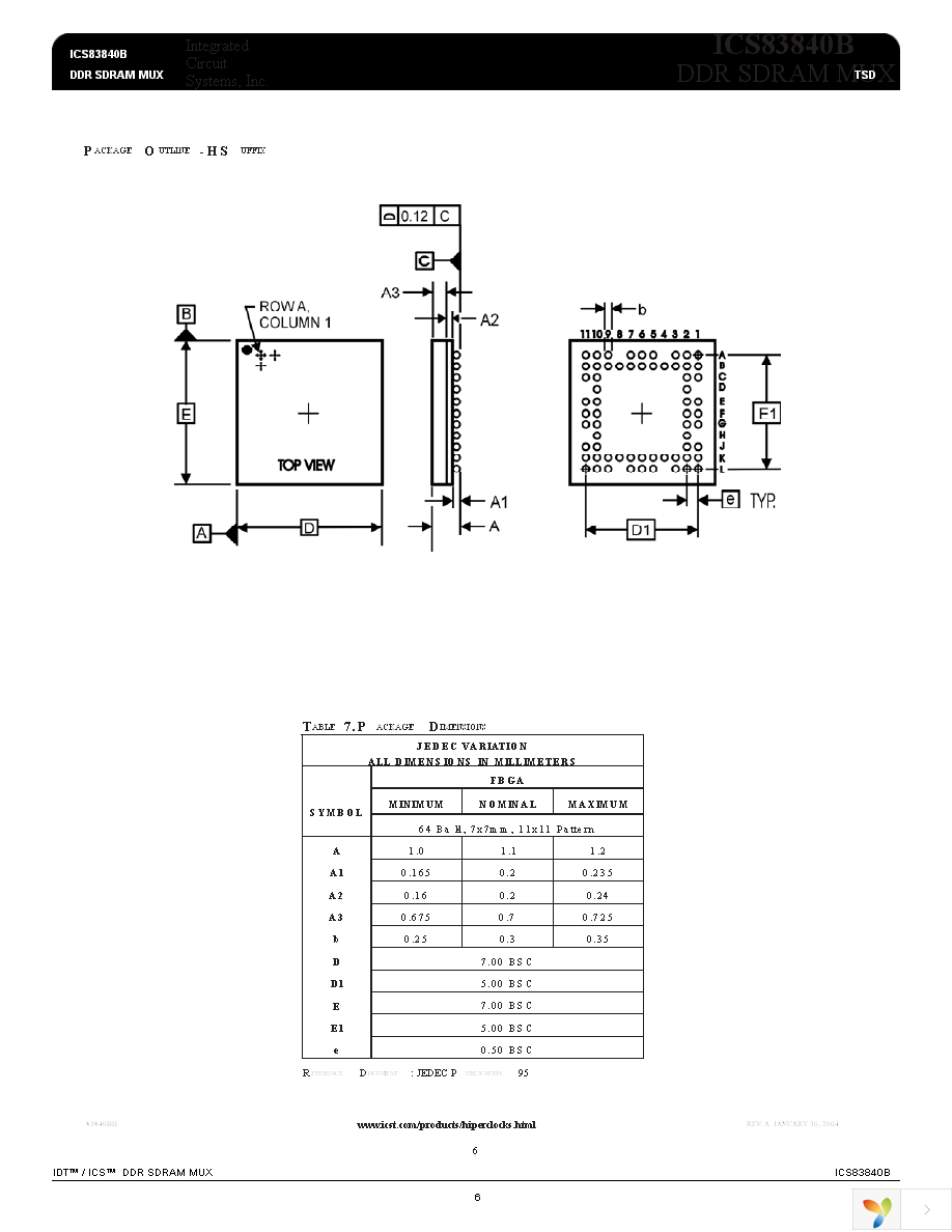 ICS83840BHLF Page 6