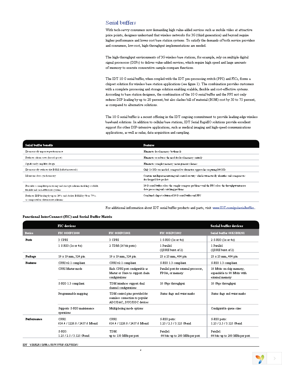 80HFC1001BCG Page 4