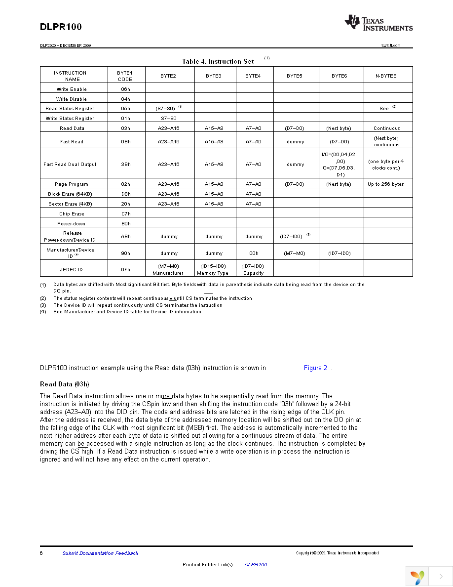 DLPR100DWC Page 6