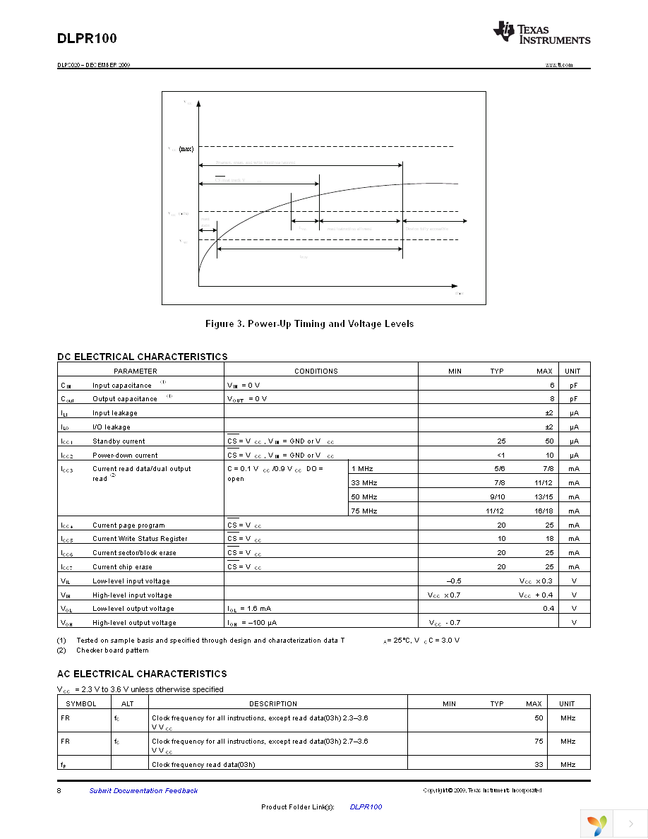 DLPR100DWC Page 8