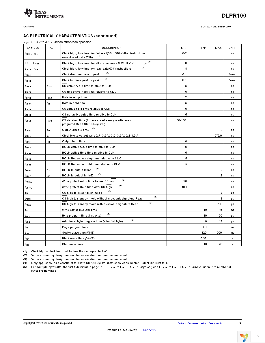 DLPR100DWC Page 9