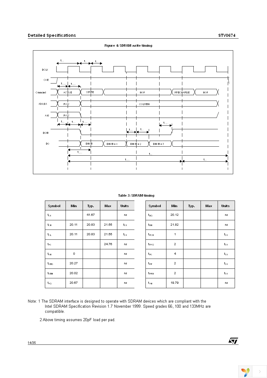 STV0674T100 Page 14