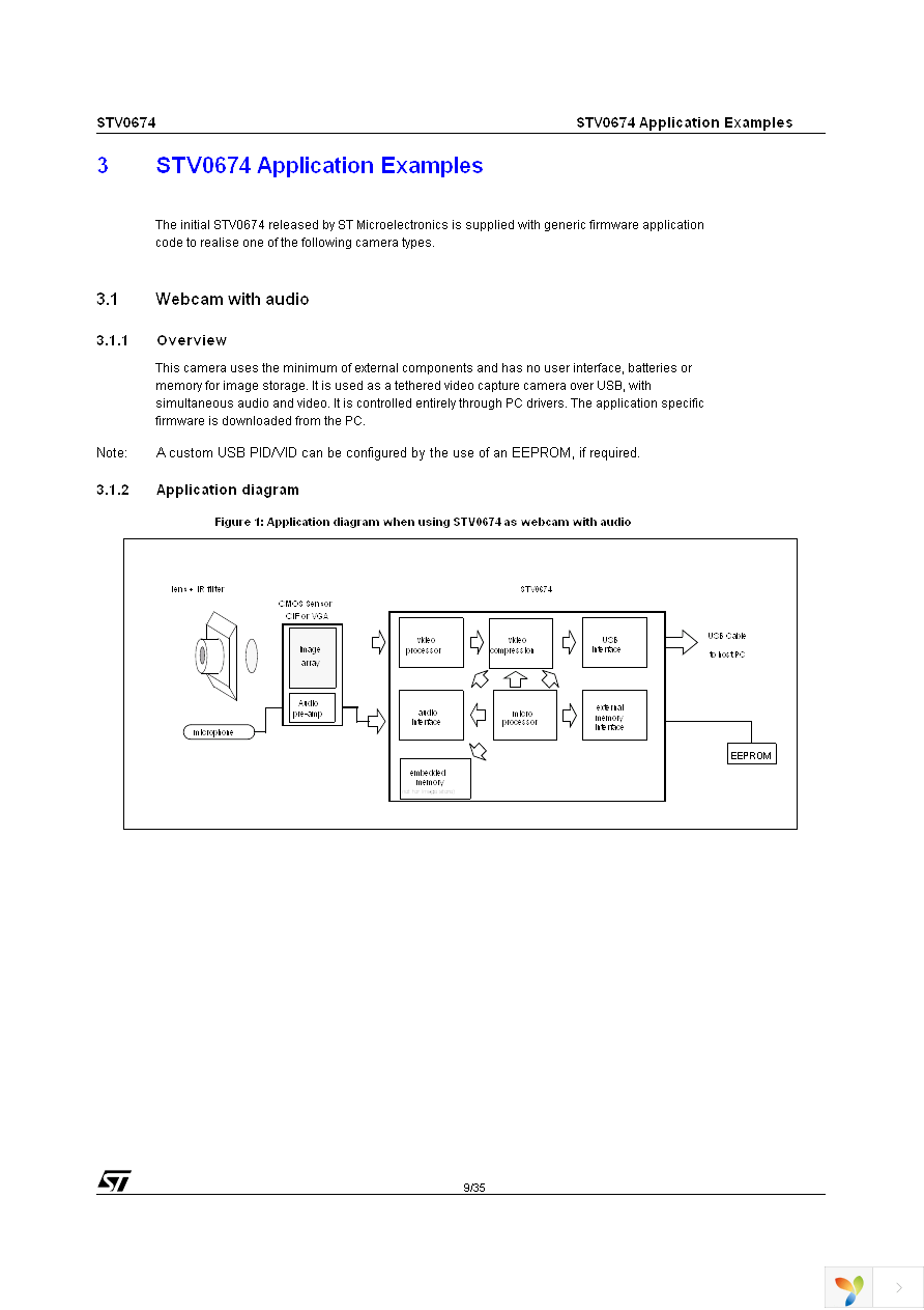 STV0674T100 Page 9