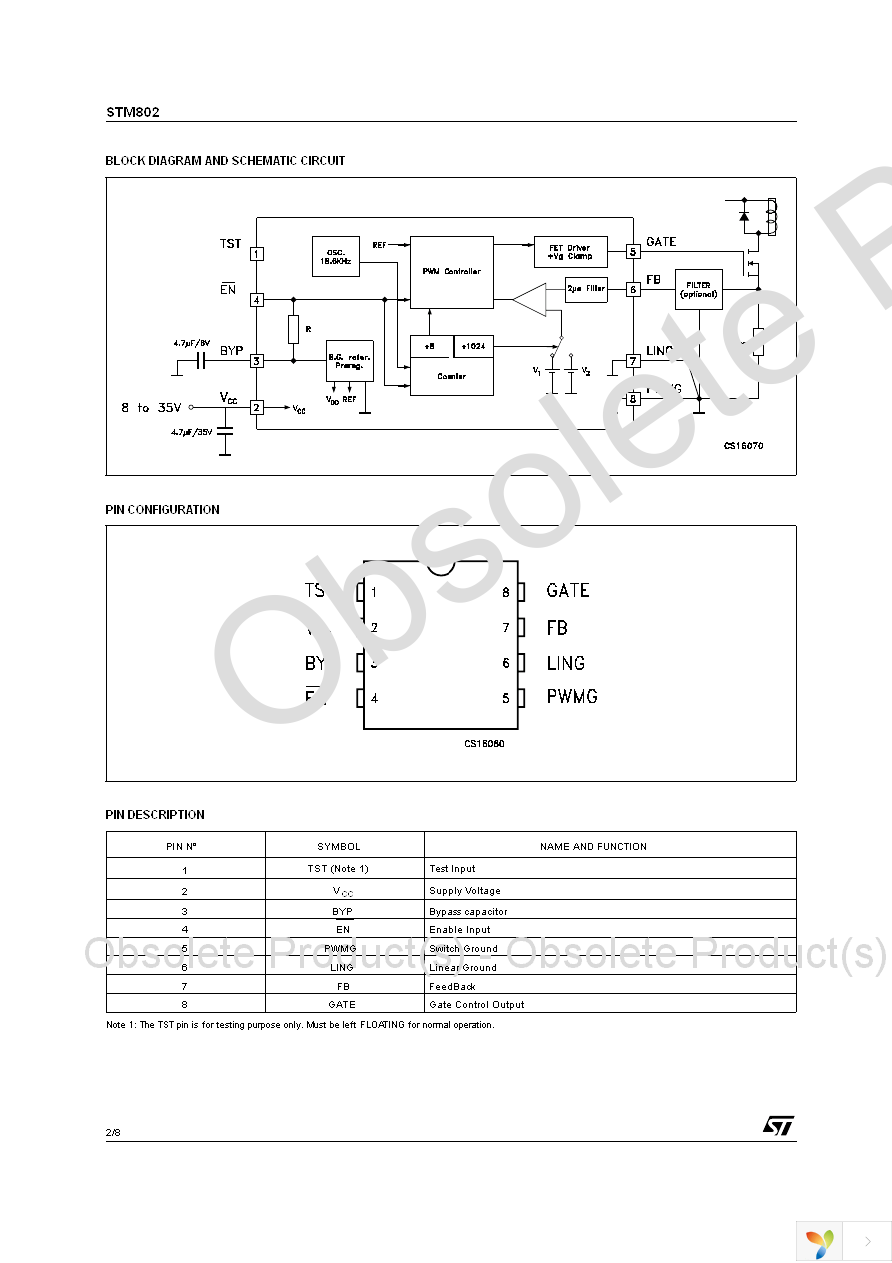 STM802BDR Page 2