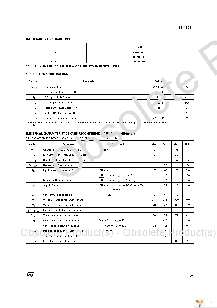 STM802BDR Page 3