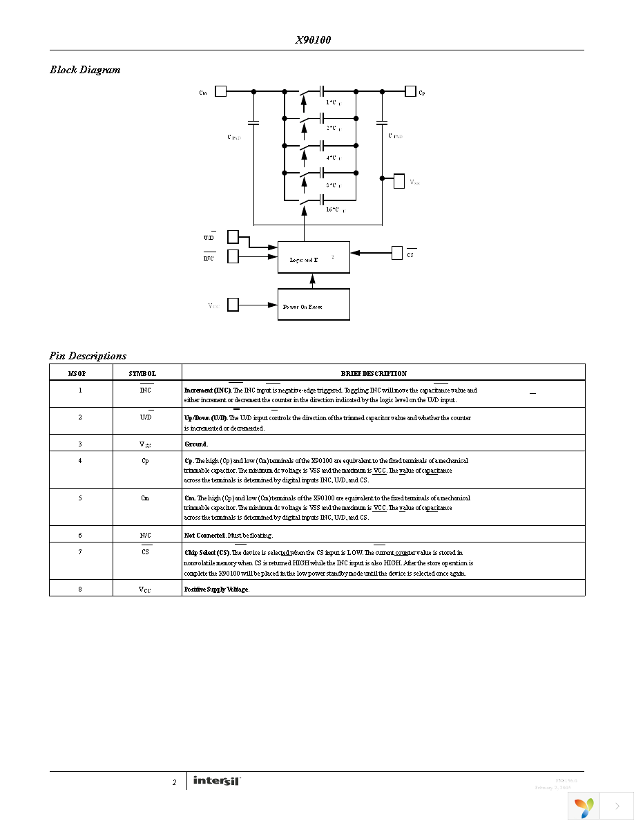 X90100M8I Page 2